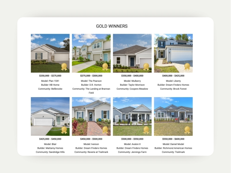 Parade of Homes winners